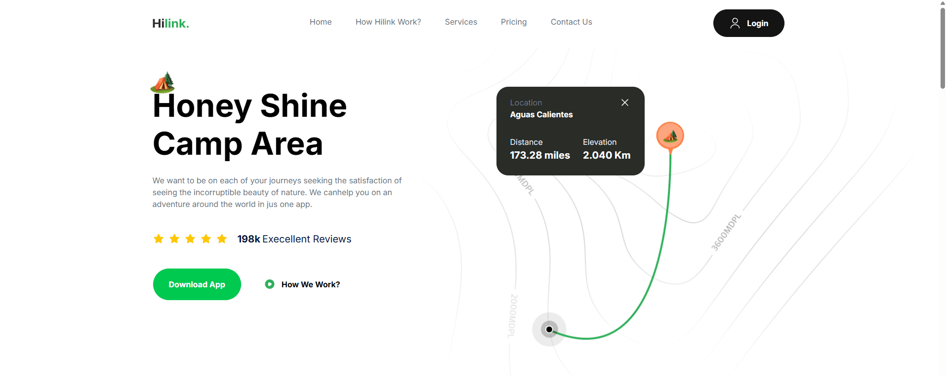 Hilink – Travel Platform